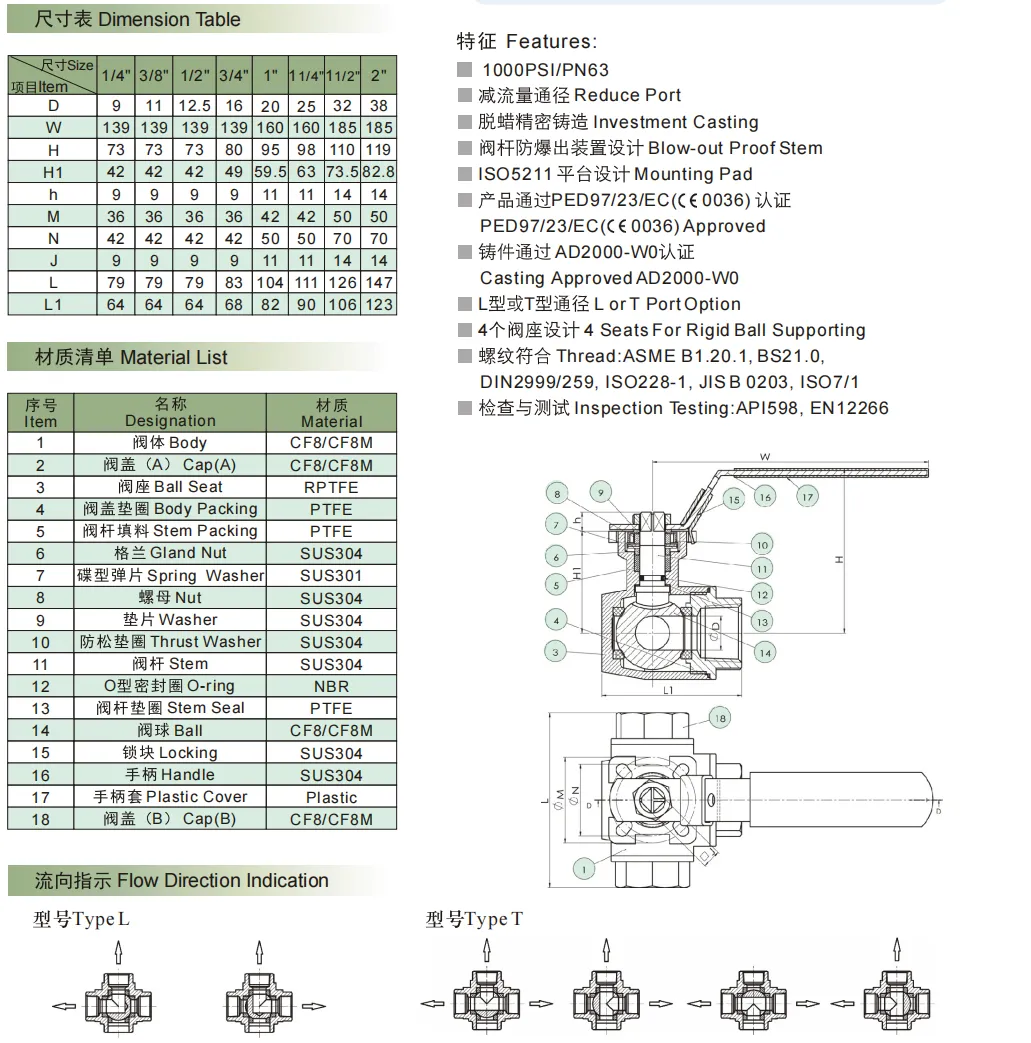 3 4 ball valve stainless steel