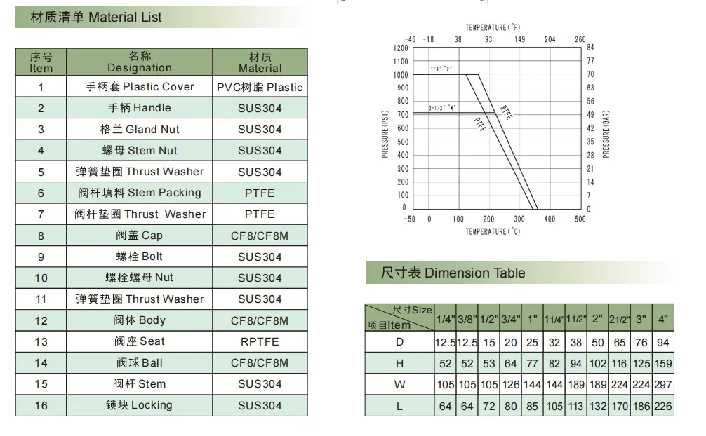 y strainer manufacturer